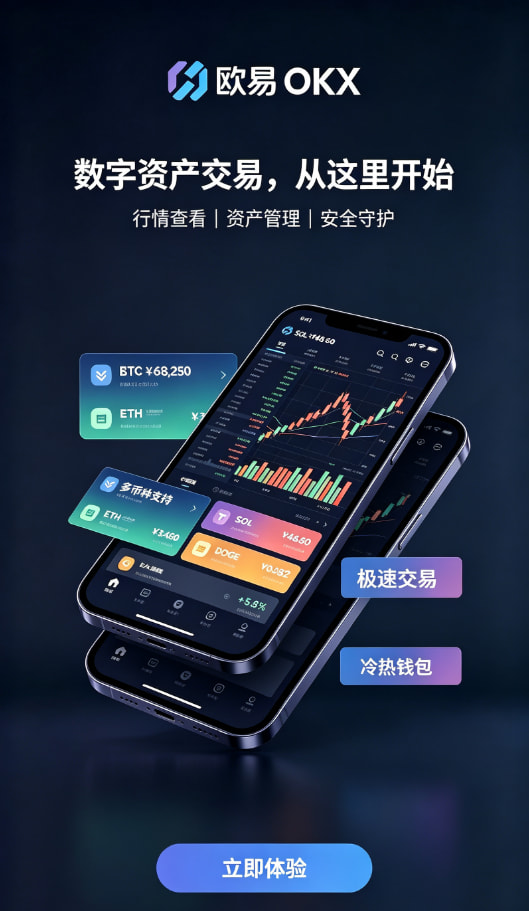 下载欧交易所APP行情下单界面
